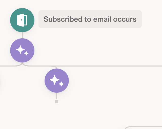Screenshot of Bot subscriber cleanup template